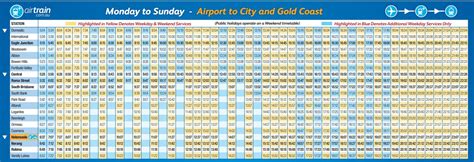 Brisbane airtrain timetable pdf  Check timetable pdf link at end of transport options